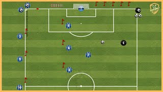Ajax Amsterdam - Great passing drill with finishing - 3 variations