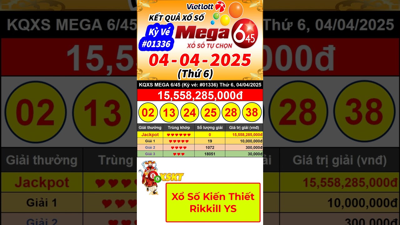 gold party casino free slots Kết Quả Xổ Số Tự Chọn MEGA 6/45 Ngày 4/4/2025 – Vietlott 6/45 - Kỳ vé 01336 - VIETLOTT shorts