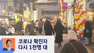 코로나 확진자 다시 1000명대…'5인 이상 모임' 금지 / JTBC 정치부회의