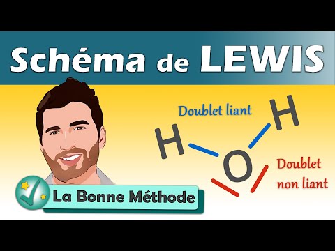Schéma de Lewis - ✔️méthodologie (doublet liant et non liant) | Physique - Chimie | Lycée