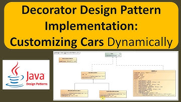 Decorator Design Pattern Implementation: Customizing Cars Dynamically