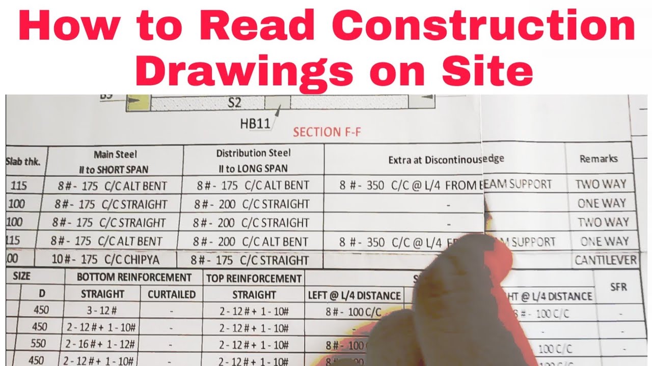How To Read Construction Drawing ¦¦ How To Read Building Drawing Plan