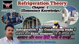 The Fundamental of Refrigeration - REFRIGERATION THEORY, CHAPTER 1 (Elementary knowledge)