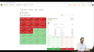 How to use AI-powered Stock Market Predictions on Shoonya? screenshot 2