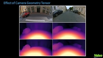 SVDistNet: Self-Supervised Near-Field Distance Estimation on Surround View Fisheye Cameras
