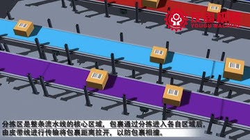 Logistics parcel sorting express cargos automatic sorting line