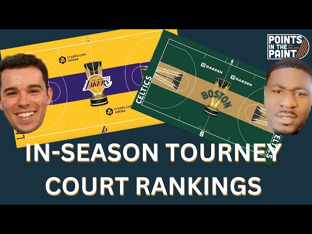 The 30 2023 NBA In-Season Tournament courts, ranked