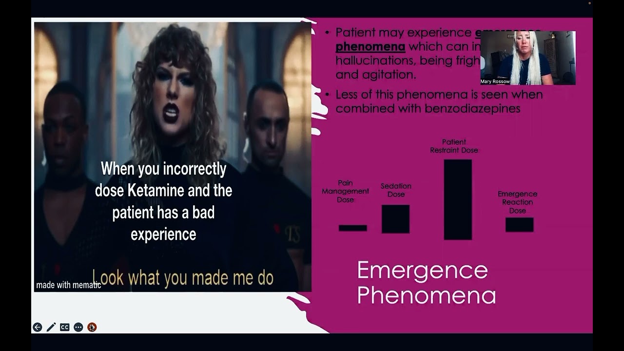 Ketamine Paramedic CE