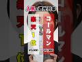 【バズ遮光日傘】楽天1位vsコールマン#日傘 #遮光日傘 #楽天 #コールマン
