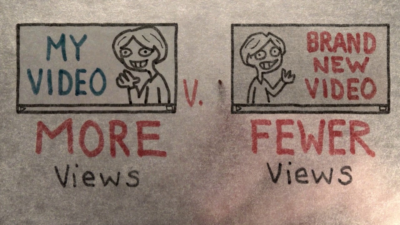 視聴回数と総再生時間 - YouTube アナリティクスで動画を比較 - 視聴回数だけが、チャンネルの成功を評価する基準ではありません。YouTube アナリティクスで、動画ごとのパフォーマンスを見るための主要な統計と、あなたのチャンネルの状況を知りましょう。

- YouTube クリエイター アカデミーでスキルアップ: http://goo.gl/E9umlU
- レッスンの一覧: ht