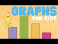 Graphiques pour les enfants  apprenez tout sur les graphiques de base