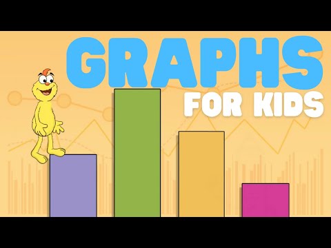 Video: Ano ang 6 na pangunahing mga graph?