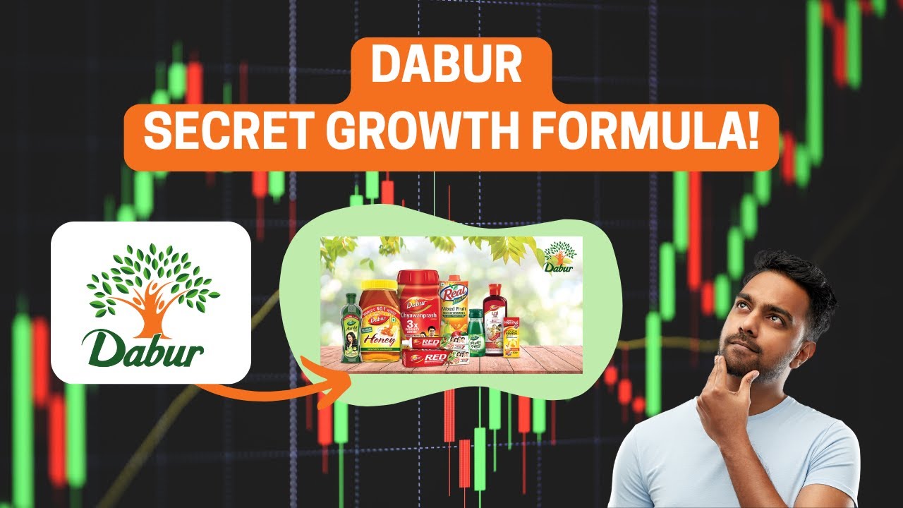Dabur = Hidden Multi-Bagger? | Dabur Share Latest News | Dabur Share News Today | Sleeping Giant?