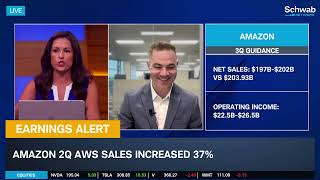 AMZN Beats & COIN, MSTR, RDDT, RIVN Earnings