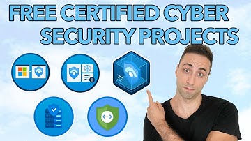 Cyber Security Project with Certification | Microsoft Applied Skills