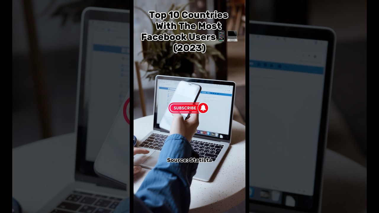Countries That Have The Most Facebook Users 