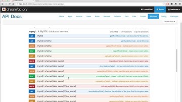 How to Use Data Mesh (Virtual Foreign Keys)