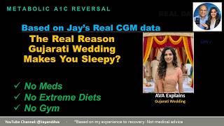 Why Do You Feel So Sleepy After a Gujarati Wedding Buffet? (CGM Blood Sugar Test) screenshot 1