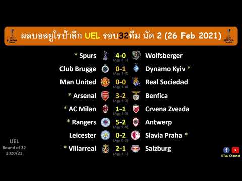 ผลบอล UEL รอบ32ทีม นัด2 : อาร์เซน่อล,มิลานเข้ารอบหวุดหวิด จิ้งจอกตกรอบ เย็นนี้ประกบคู่(26 Feb 2021)