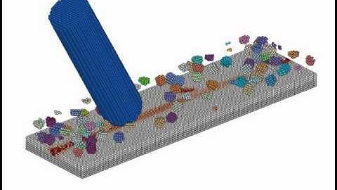 Fraunhofer IWM: Improving dental hygiene products through virtual brushing