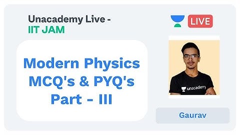 Modern Physics MCQ