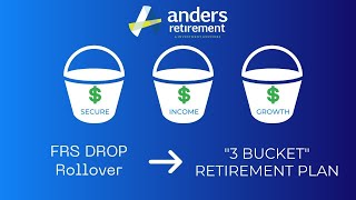 3 Bucket Retirement Plan for FRS DROP Rollovers