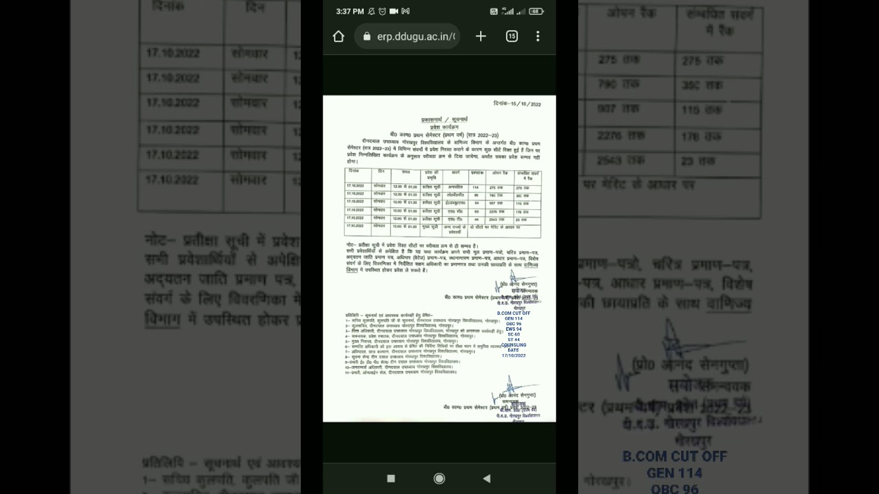 B.COM CUT OFF DDU UNIVERSITY GORAKHPUR