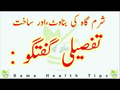 34 Sharmgah Ki Bnawat Or Sakht Aurat Ki Sharmgah Ko Gora Karne Ka Tarika 