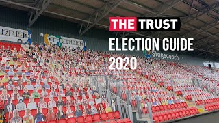 Step-by-step guide to electronic voting | Exeter City Supporters' Trust