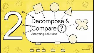 g6 it u03 l01 algorithms and decomposition