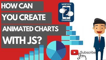 🔴 HOW TO CREATE ANIMATED CHARTS IN WORDPRESS? [TUTORIAL]