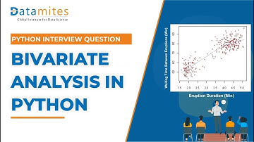 Types of plots for Bivariate Analysis in Python | Python Tutorial