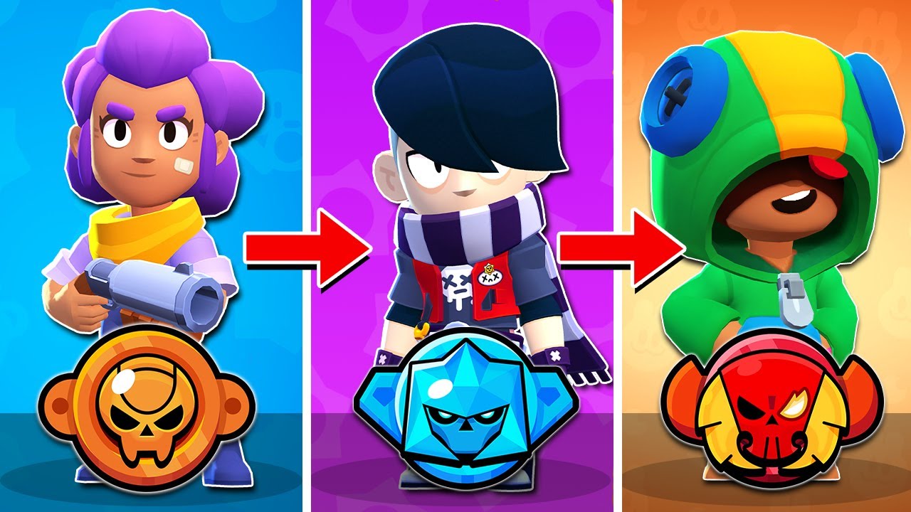 KAKO SAM DOSAO DO MASTERA SA 1 BRAWLER RARITY | Brawl Stars