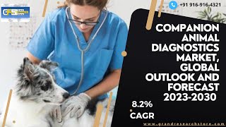 Companion Animal Diagnostics Market, Global Outlook and Forecast 2023–2030