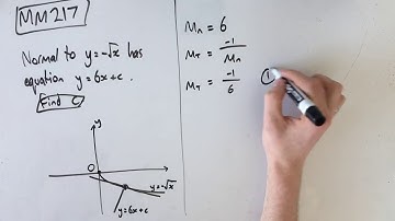 MM217 Maths Methods Fortify Study Guide - "Finding equation of a normal"