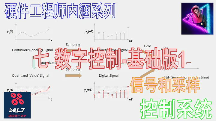 【控制系统】七-基础版1 #数字控制设计 #信号和采样 🆕#Aliasing 混叠