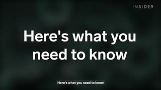 COVID-19 EARLY SYMPTOMS