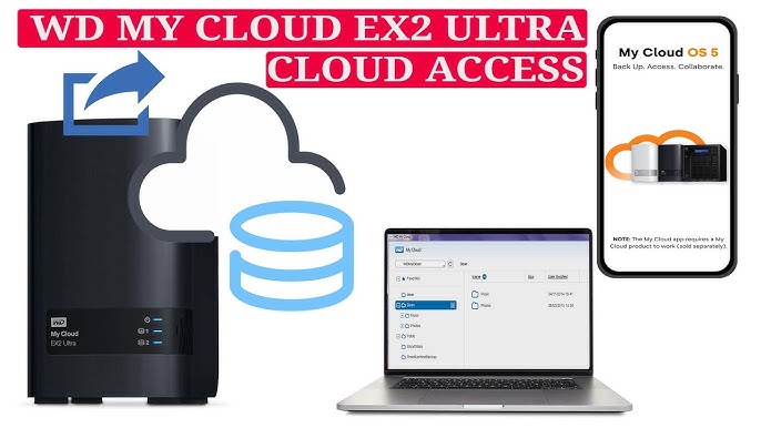 WD My Cloud EX2 Ultra Review - Bring 8TB Of Data Anywhere You Go - YouTube