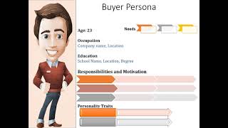 Buyer Persona PowerPoint Template