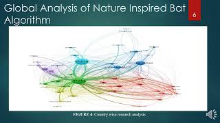 81 Research Trends in Artificial Intelligence and Nature Inspired Techniques