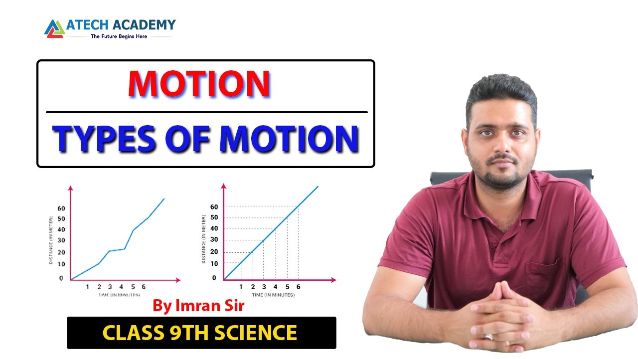 MOTION: speed and types of motion class 9th CBSE by Imran sir - YouTube