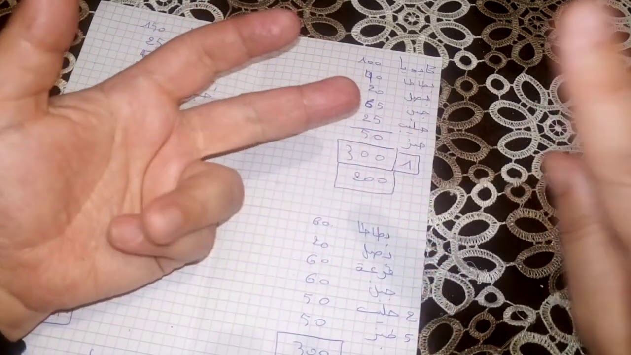 مصروفك اليومي 500دج مايكفيش اليك هذه الطريقة واجعلي من مصروفك اليومي. مصروف شهري