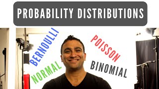 Probability Distributions A-Z Normal Vs. Standard Normal Vs. Poisson Vs. Binomial Vs. Bernoulli
