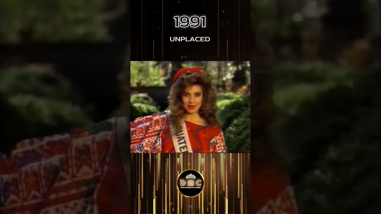 Miss World Guatemala Intros 1990-1999 