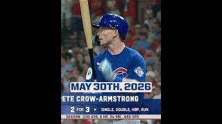 Pete Crow-Armstrong heard the Cardinals fans ... His response after added to an iconic rivalry!