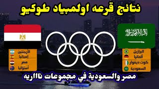 نتائج قرعه اولمبياد طوكيو 2021💥مصر والسعودية في مجموعات المووووت💥