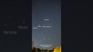 Rise Of Orion And Pleiades