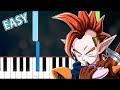 Dragon ball z  tapion easy piano tutorial