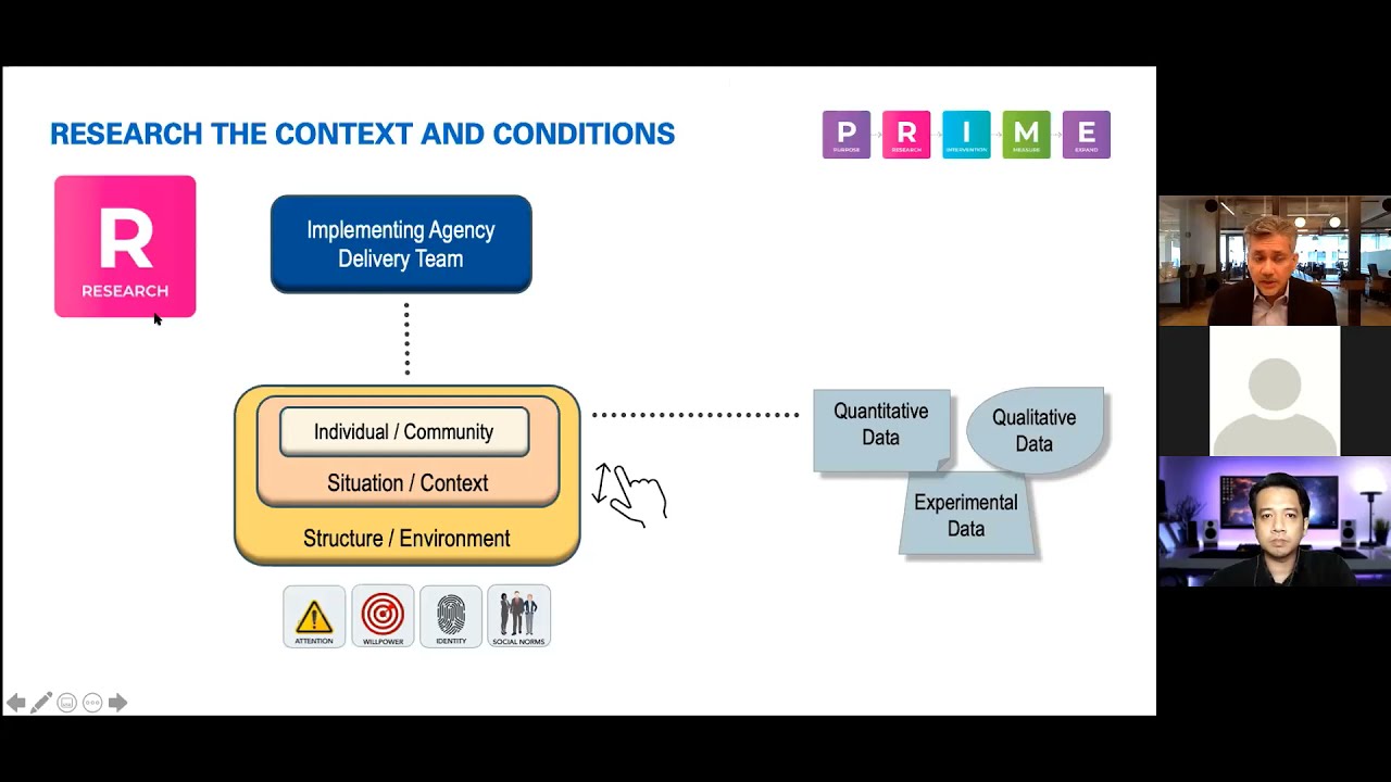 Behavioural Insights (BI) Framework Part 2