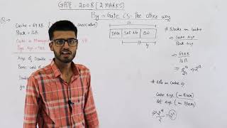 Celebrity Gate 2008 pyq CAO | Consider a machine with a 2-way set associative data cache of size 64Kbytes Wealth